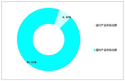 凈水器市場前景廣闊，十四五期間迎來品質(zhì)與技術(shù)升級新階段